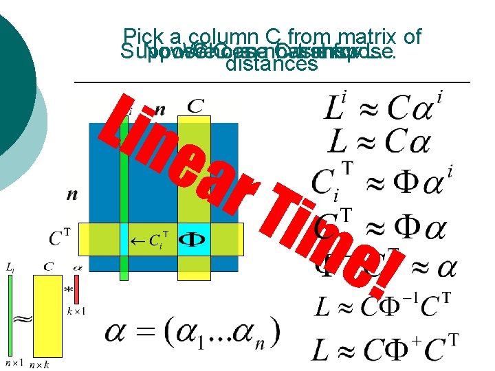 Pick a column C from matrix of Suppose Now. We Choose Ccan is anow