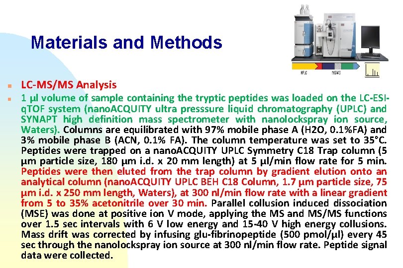 Materials and Methods n n LC-MS/MS Analysis 1 μl volume of sample containing the