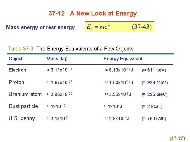 37 -12 A New Look at Energy Mass energy or rest energy Table 37