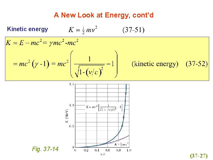 A New Look at Energy, cont'd Kinetic energy Fig. 37 -14 (37 -27) 