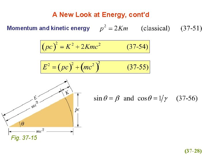 A New Look at Energy, cont'd Momentum and kinetic energy Fig. 37 -15 (37