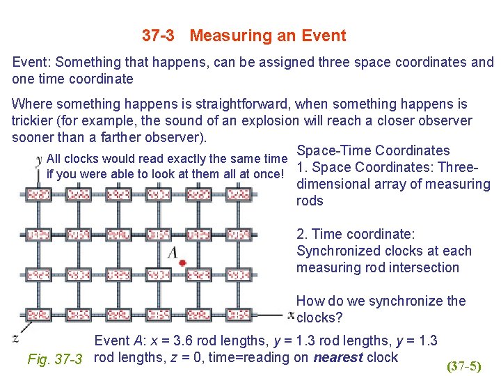 37 -3 Measuring an Event: Something that happens, can be assigned three space coordinates