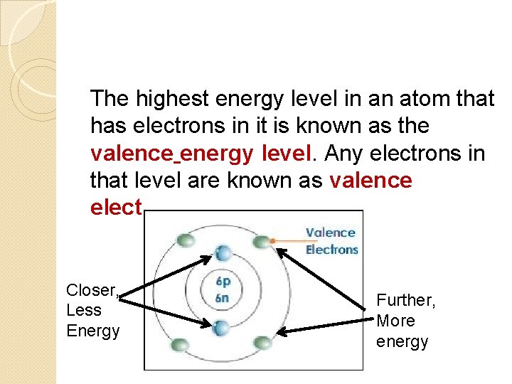 The highest energy level in an atom that has electrons in it is known