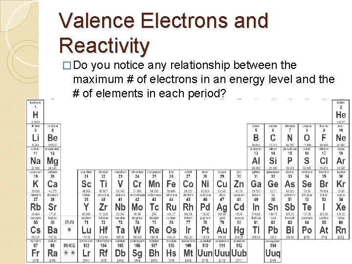 Valence Electrons and Reactivity � Do you notice any relationship between the maximum #