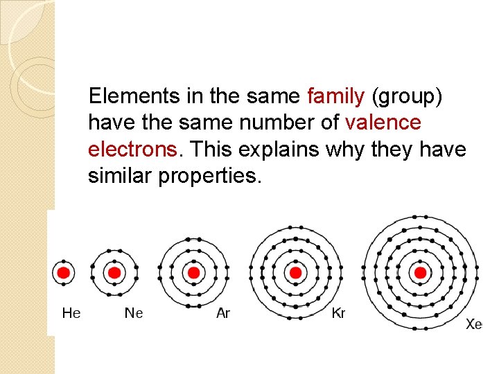 Elements in the same family (group) have the same number of valence electrons. This