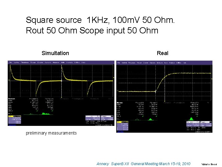 Square source 1 KHz, 100 m. V 50 Ohm. Rout 50 Ohm Scope input
