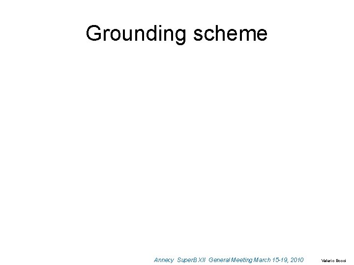 Grounding scheme Annecy Super. B XII General Meeting March 15 -19, 2010 Valerio Bocci