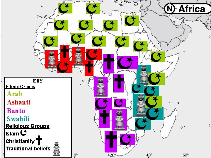 KEY Ethnic Groups Arab Ashanti Bantu Swahili Religious Groups Islam Christianity Traditional beliefs 