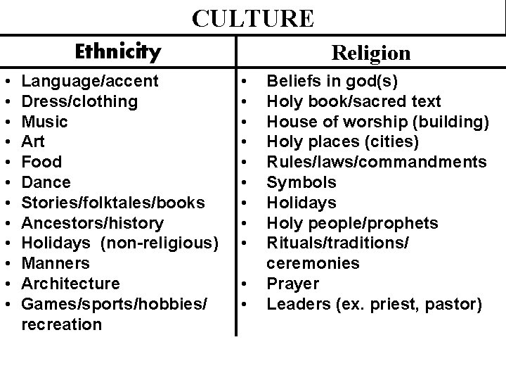 CULTURE Religion Ethnicity • • • Language/accent Dress/clothing Music Art Food Dance Stories/folktales/books Ancestors/history