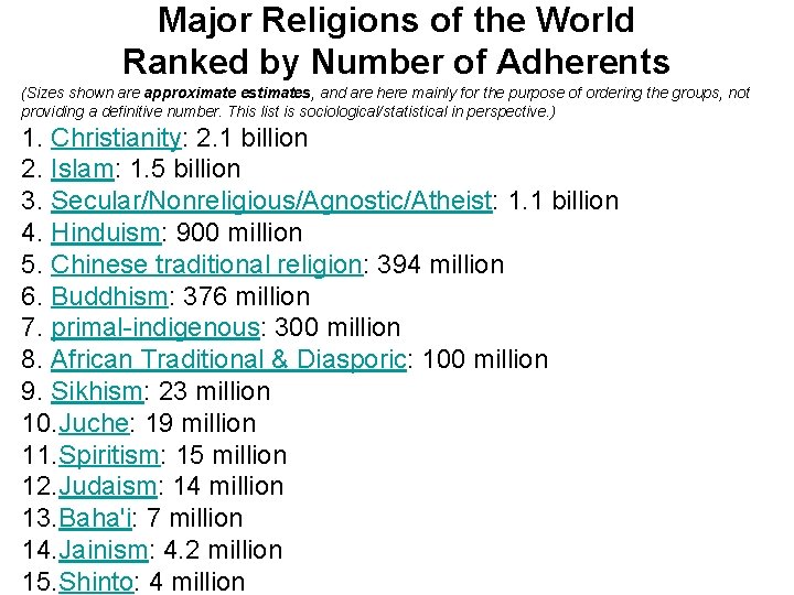 Major Religions of the World Ranked by Number of Adherents (Sizes shown are approximate