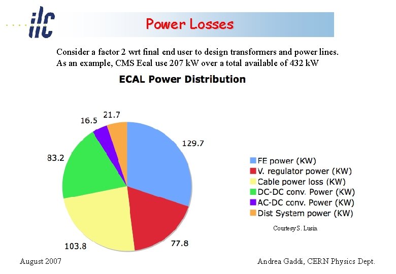 Power Losses Consider a factor 2 wrt final end user to design transformers and