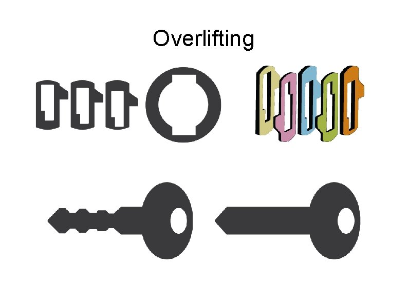 Overlifting 