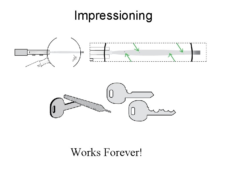 Impressioning Works Forever! 