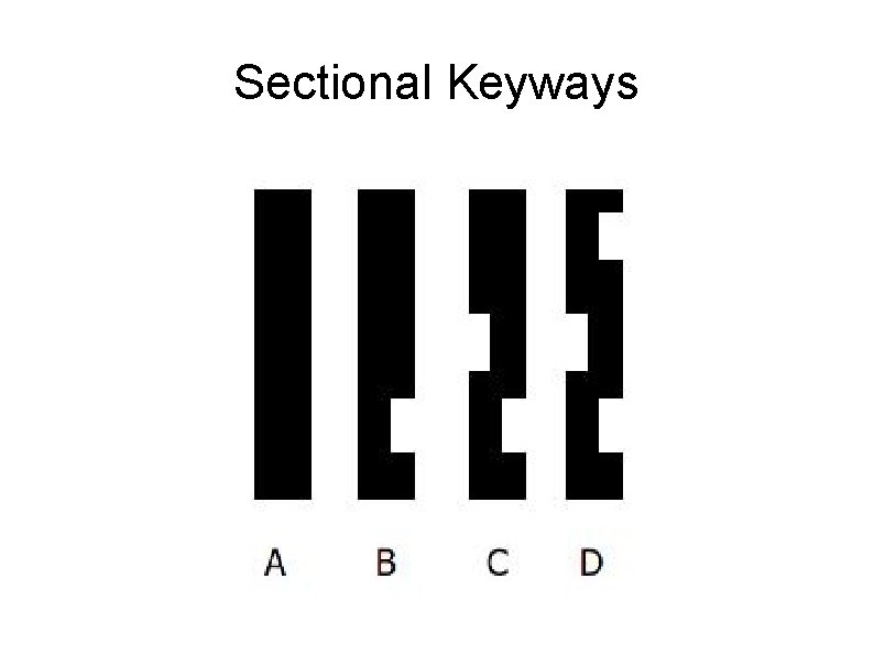 Sectional Keyways 