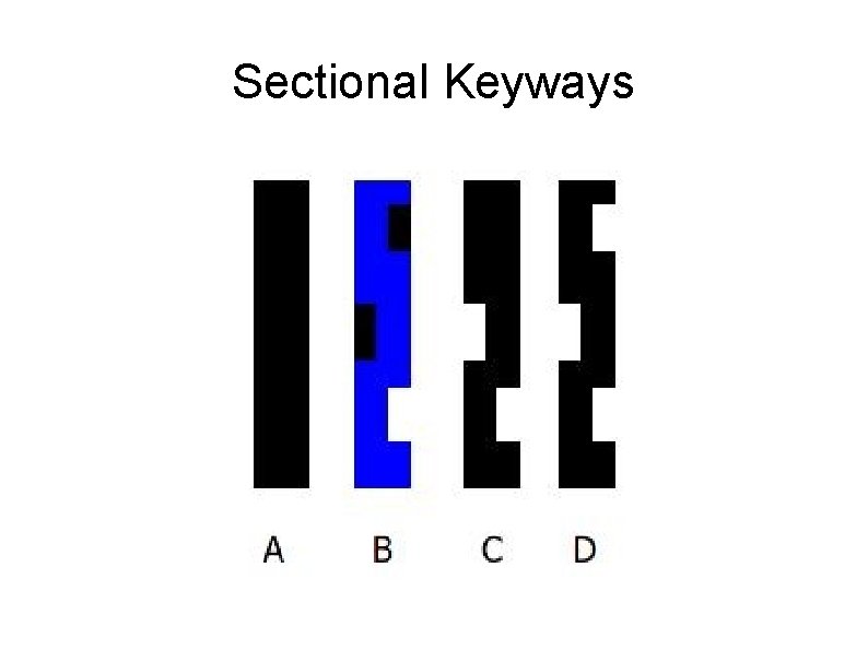 Sectional Keyways 