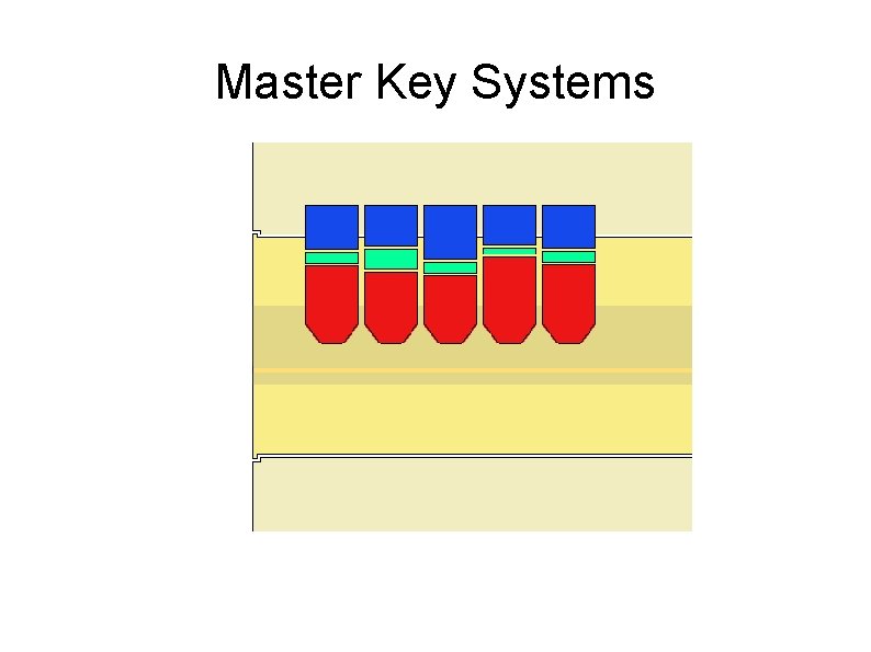 Master Key Systems 