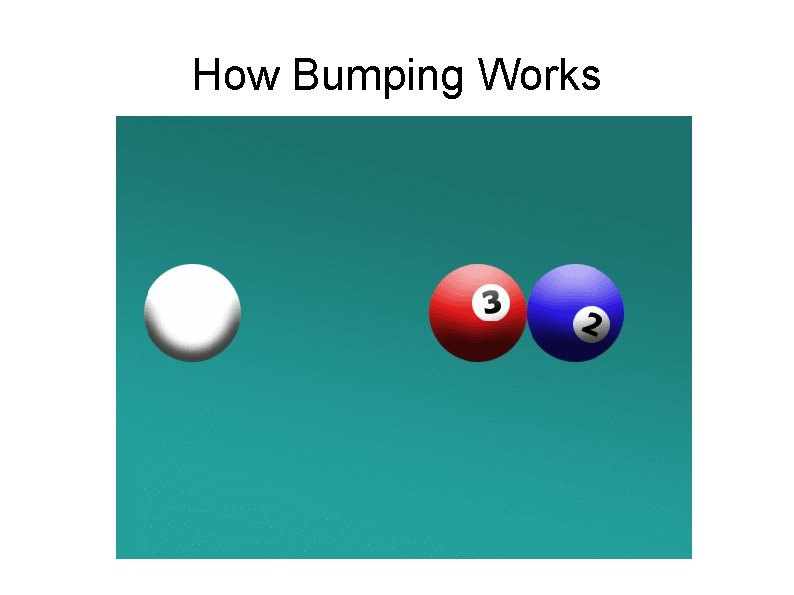 How Bumping Works 