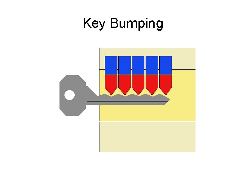 Key Bumping 