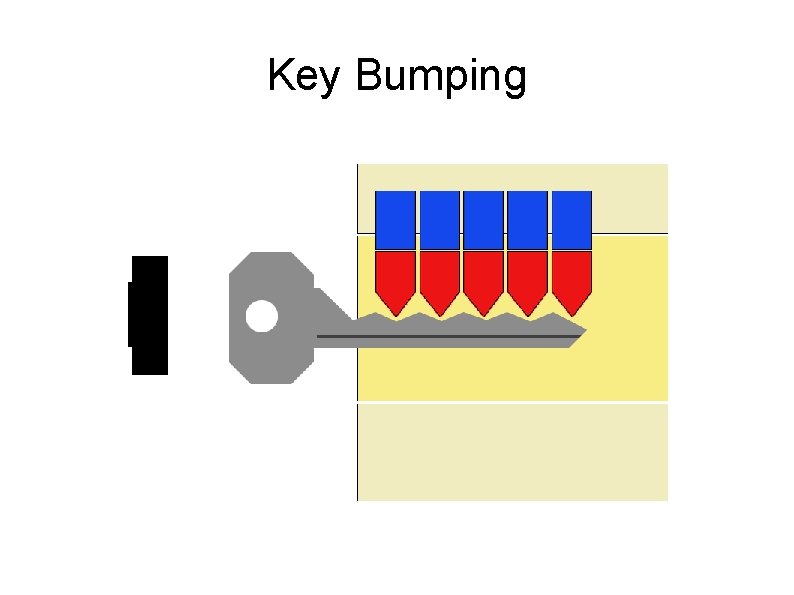 Key Bumping 
