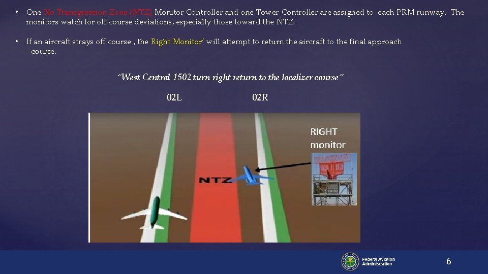  • One No Transgression Zone (NTZ) Monitor Controller and one Tower Controller are