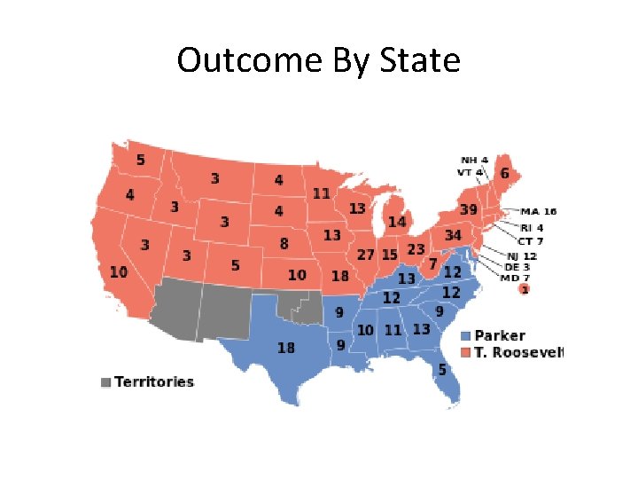 Outcome By State 