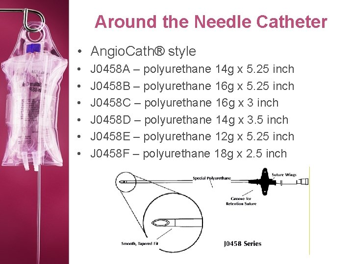 Around the Needle Catheter • Angio. Cath® style • • • J 0458 A
