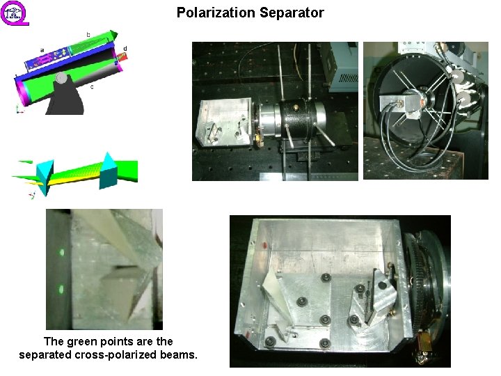 Polarization Separator The green points are the separated cross-polarized beams. 