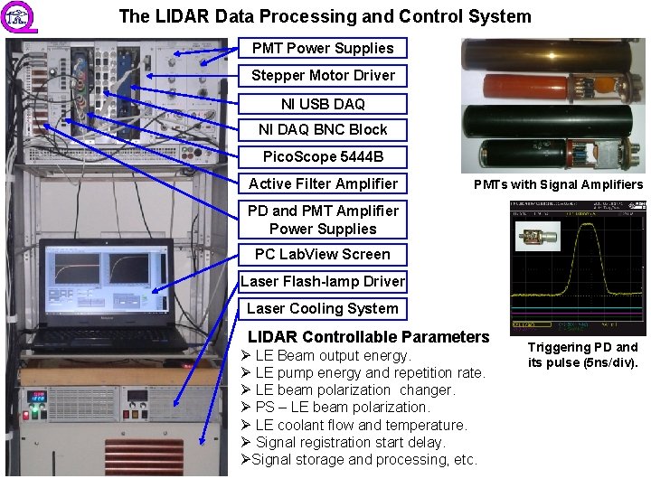 The LIDAR Data Processing and Control System PMT Power Supplies Stepper Motor Driver NI