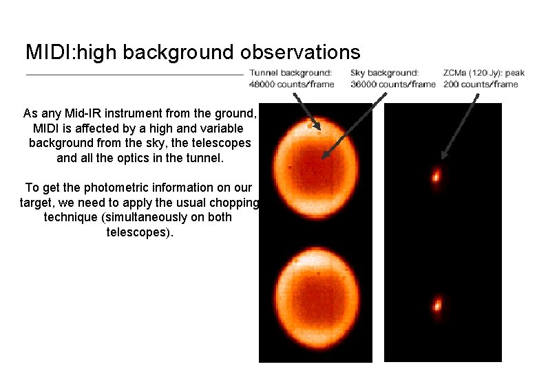 MIDI: high background observations As any Mid-IR instrument from the ground, MIDI is affected