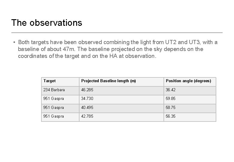 The observations • Both targets have been observed combining the light from UT 2