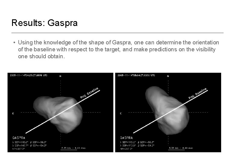 Results: Gaspra • Using the knowledge of the shape of Gaspra, one can determine