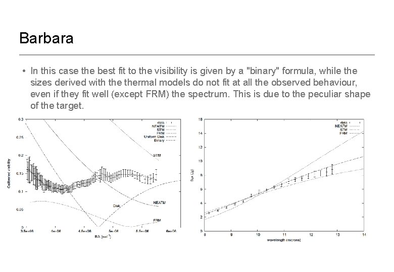 Barbara • In this case the best fit to the visibility is given by