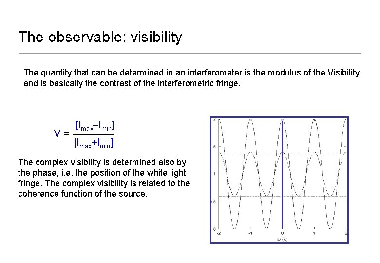 The observable: visibility The quantity that can be determined in an interferometer is the
