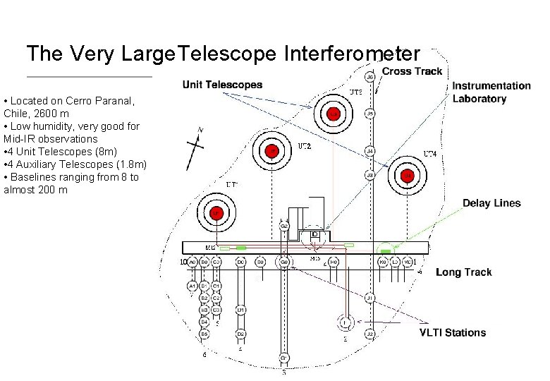 The Very Large. Telescope Interferometer • Located on Cerro Paranal, Chile, 2600 m •