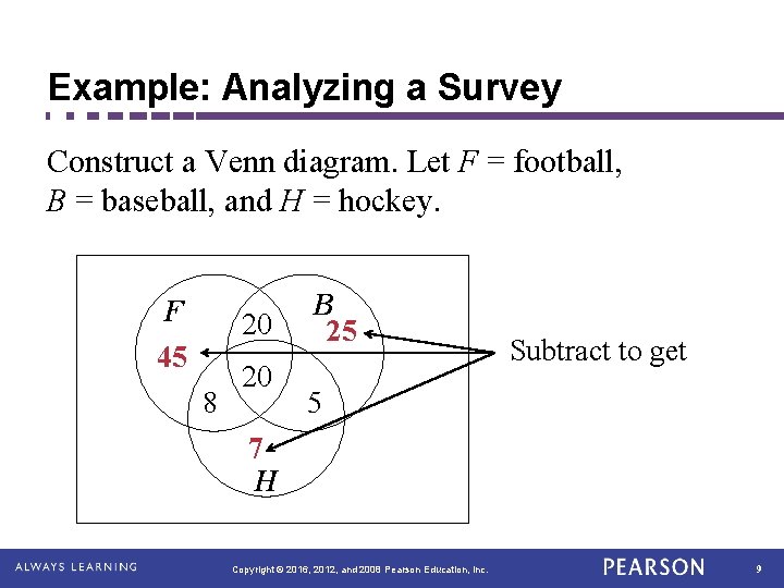 Example: Analyzing a Survey Construct a Venn diagram. Let F = football, B =