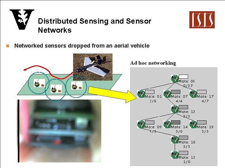 Distributed Sensing and Sensor Networks n Networked sensors dropped from an aerial vehicle Ad