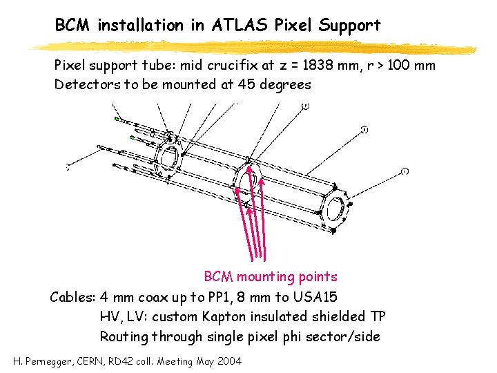 BCM installation in ATLAS Pixel Support Pixel support tube: mid crucifix at z =