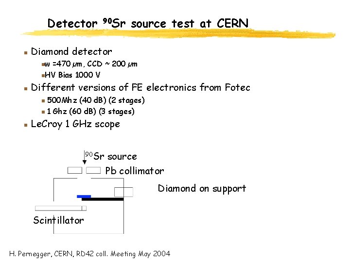 Detector n 90 Sr source test at CERN Diamond detector w =470 µm, CCD