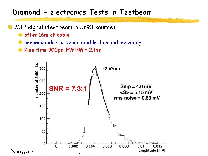 Diamond + electronics Tests in Testbeam z MIP signal (testbeam & Sr 90 source)