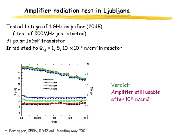 Amplifier radiation test in Ljubljana Tested 1 stage of 1 GHz amplifier (20 d.