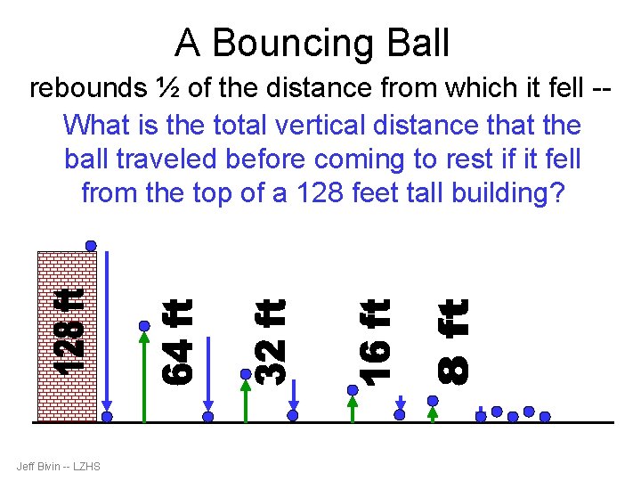A Bouncing Ball rebounds ½ of the distance from which it fell -What is
