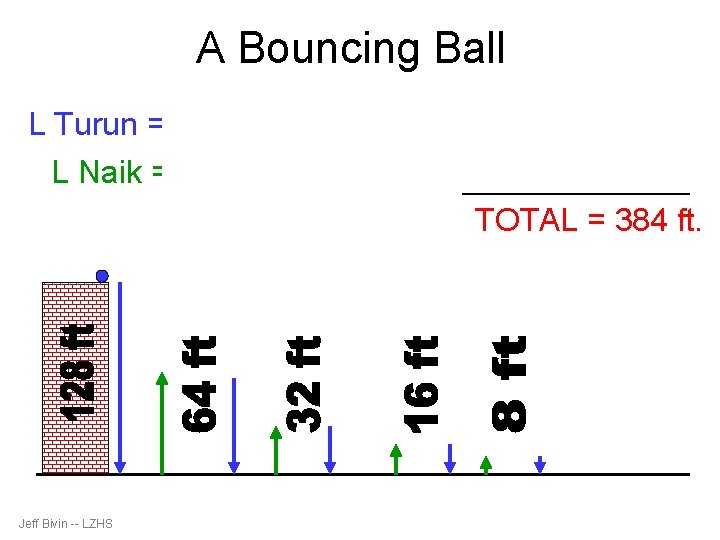 A Bouncing Ball L Turun = 128 + 64 + 32 + 16 +