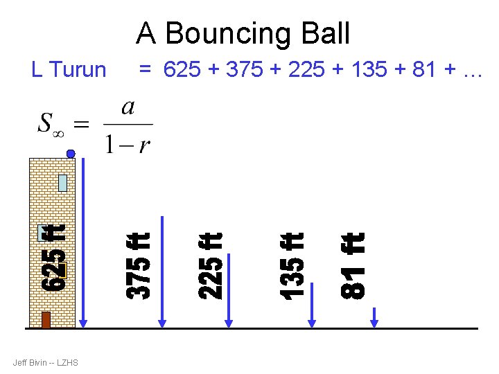 A Bouncing Ball L Turun Jeff Bivin -- LZHS = 625 + 375 +