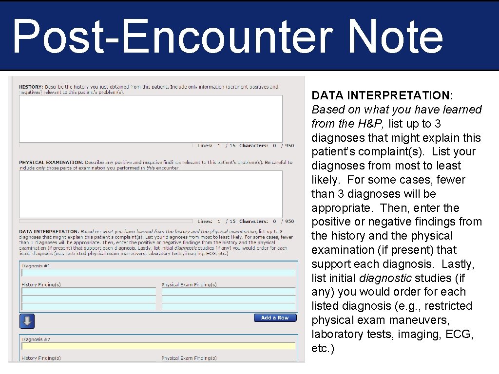 Post-Encounter Note DATA INTERPRETATION: Based on what you have learned from the H&P, list