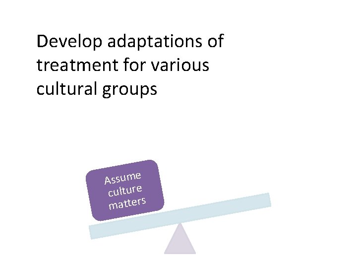 Develop adaptations of treatment for various cultural groups licy o p H NIM Assume