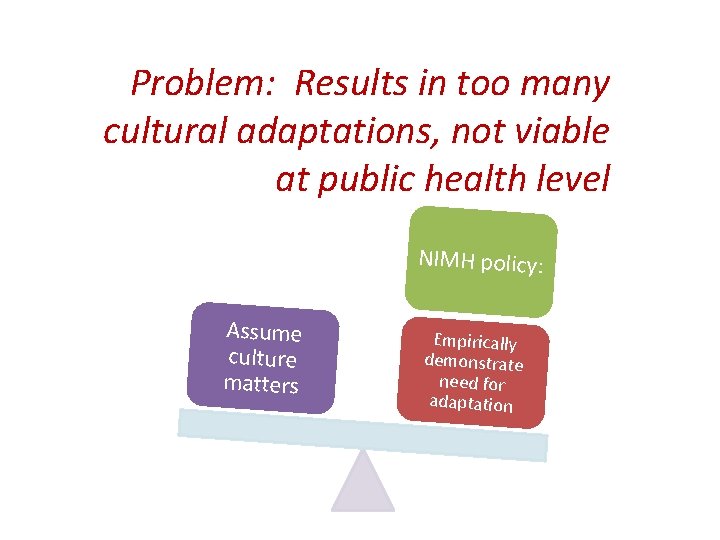 Problem: Results in too many cultural adaptations, not viable at public health level NIMH
