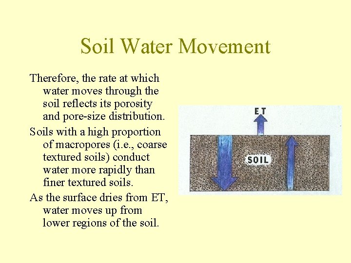 Soil Water Movement Therefore, the rate at which water moves through the soil reflects