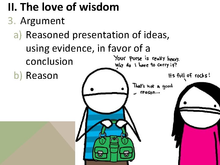 II. The love of wisdom 3. Argument a) Reasoned presentation of ideas, using evidence,