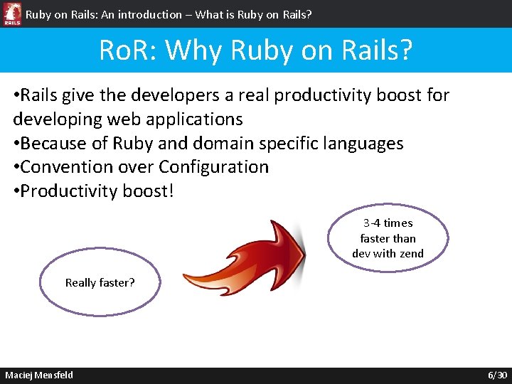 Ruby on Rails: An introduction – What is Ruby on Rails? Ro. R: Why