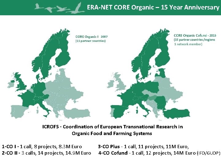 ERA-NET CORE Organic – 15 Year Anniversary ERA-NET CORE Organic ICROFS - Coordination of